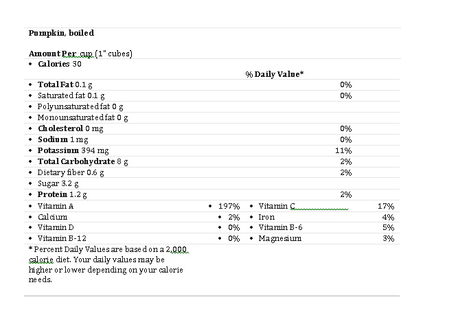 pumpkin nutrition  info